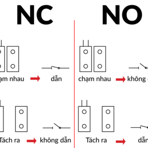 cam-bien-tu-cua-mc-38-cong-tac-tu-gan-cua-nguyen-ly