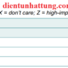 ic-74hc126-bo-dieu-khien-dong-dem-3-trang-thai-bang-trang-thai