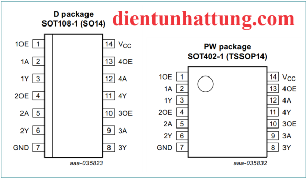 ic-74hc126-bo-dieu-khien-dong-dem-3-trang-thai-cau-truc-chan