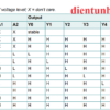 ic-74hc137-3-sang-8-duong-ic-mo-rong-chan-bang-trang-thai