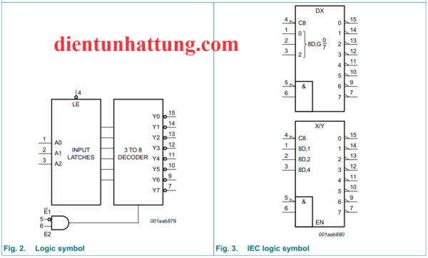 ic-74hc137-3-sang-8-duong-ic-mo-rong-chan-cau-truc-ben-trong-1