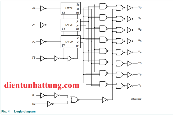 ic-74hc137-3-sang-8-duong-ic-mo-rong-chan-cau-truc-ben-trong