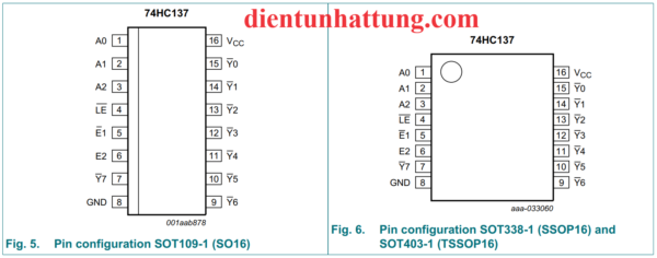 ic-74hc137-3-sang-8-duong-ic-mo-rong-chan-cau-truc-chan