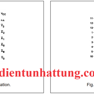 ic-74hc147-10-sang-4-duong-ic-mo-rong-chan-cau-truc-chan