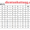 ic-74hc148-8-sang-3-duong-bo-ma-hoa-uu-tien-bang-trai-thai