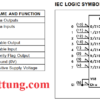 ic-74hc148-8-sang-3-duong-bo-ma-hoa-uu-tien-cau-truc-chan