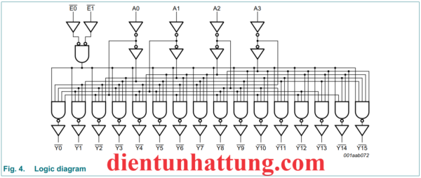 ic-74hc154-4-sang-16-duong-mo-rong-chan-cau-truc-ben-trong-2