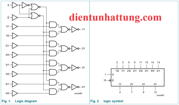 ic-74hc157-cong-mux-2-input-cong-logic-cau-truc-ben-trong-2