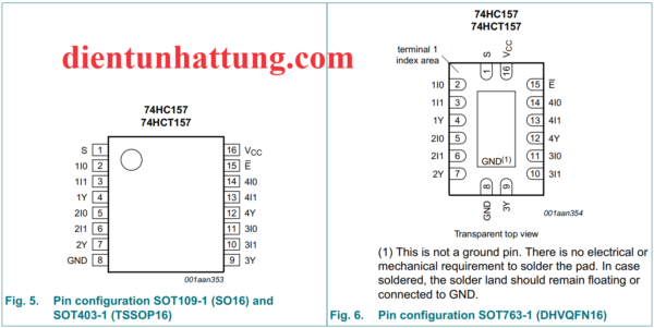 ic-74hc157-cong-mux-2-input-cong-logic-cau-truc-chan