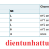 ic-74hc4052-cong-mux-ghep-kenh-4-analog-bang-trang-thai