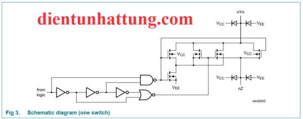 ic-74hc4052-cong-mux-ghep-kenh-4-analog-cau-truc-ben-trong1