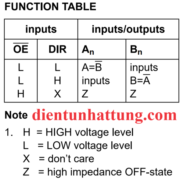 ic-74hc640-thu-phat-8bit-dao-2-trang-thai-bang-trang-thai