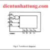 ic-74hc93-binary-dem-nhi-phan-4bit-cau-truc-ben-trong