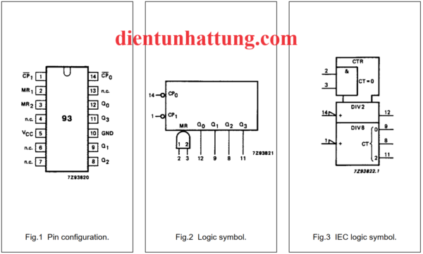 ic-74hc93-binary-dem-nhi-phan-4bit-cau-truc-chan