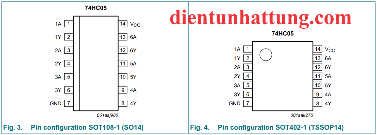 IC SỐ SN74HC05 CỔNG NOT, IC CỔNG LOGIC 14 CHÂN DIP