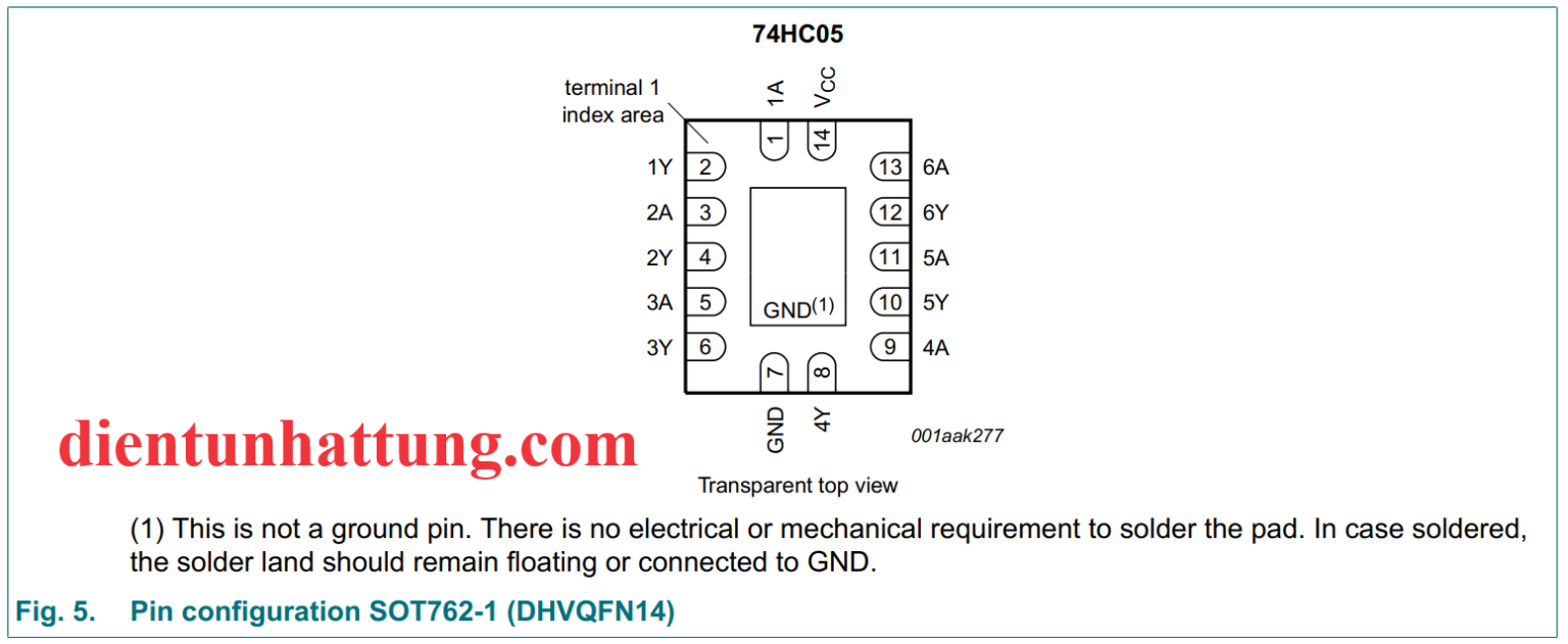 IC SỐ SN74HC05 CỔNG NOT, IC CỔNG LOGIC 14 CHÂN DIP