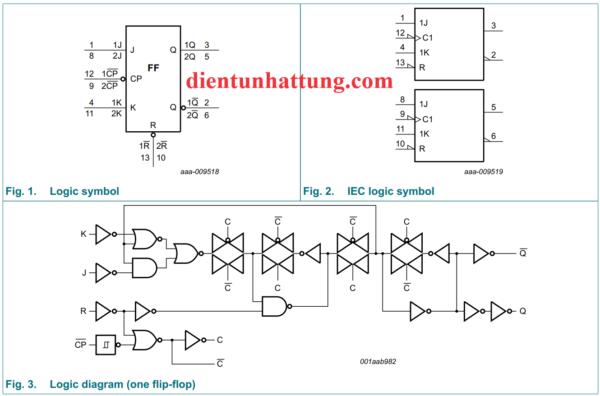 ic-sn74hc107-flip-flop-jk-kep-thiet-lap-lai-trang-thai-cau-truc-ben-trong