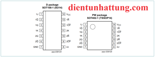 ic-sn74hc107-flip-flop-jk-kep-thiet-lap-lai-trang-thai-cau-truc-chan