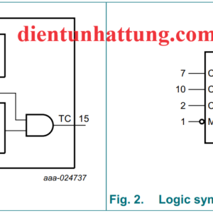 ic-sn74hc160-bp-dem-bcd-dong-bo-cai-dat-truoc-cau-truc-ben-trong