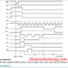 ic-sn74hc160-bp-dem-bcd-dong-bo-cai-dat-truoc-dang-song