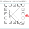 ic-sn74hc160-bp-dem-bcd-dong-bo-cai-dat-truoc-dem-vong