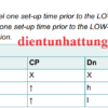 ic-sn74hc175-flip-flop-d-thiet-lap-4-canh-duong-bang-trang-thai