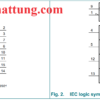 ic-sn74hc175-flip-flop-d-thiet-lap-4-canh-duong-cau-truc-ben-trong2