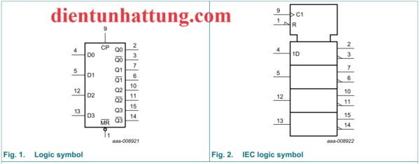 ic-sn74hc175-flip-flop-d-thiet-lap-4-canh-duong-cau-truc-ben-trong2