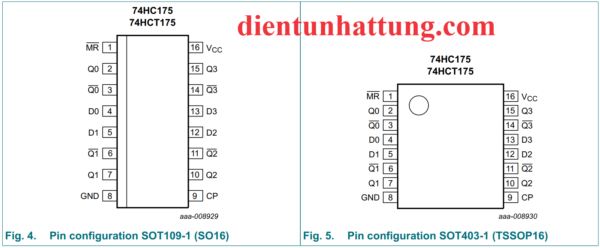 ic-sn74hc175-flip-flop-d-thiet-lap-4-canh-duong-cau-truc-chan