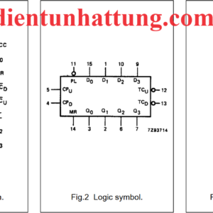 ic-sn74hc192-dem-bcd-thiet-lap-dem-len-xuong-cau-truc-ben-trong