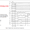 ic-sn74hc192-dem-bcd-thiet-lap-dem-len-xuong-so-do-dang-song