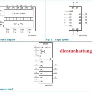 ic-sn74hc194n-thanh-ghi-dich-da-nang-hai-chieu-8bit-cau-truc-ben-trong