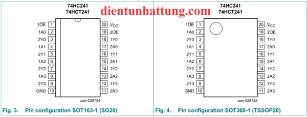 ic-sn74hc241-ic-dem-8bit-dieu-khien-dong-3-trang-thai-cau-truc-chan