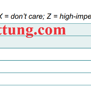 ic-sn74hc244-ic-dem-8bit-dieu-khien-dong-3-trang-thai-bang-trang-thai