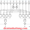 ic-sn74hc253-cong-mux-3-trang-thai--4-input-cau-truc-ben-trong