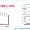 ic-sn74hc253-cong-mux-3-trang-thai--4-input-cau-truc-ben-trong1