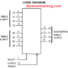 ic-sn74hc254-cong-mux-3-trang-thai-2-input-dip-cau-truc-ben-trong