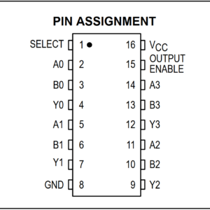 ic-sn74hc254-cong-mux-3-trang-thai-2-input-dip-cau-truc-chan