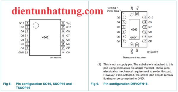 ic-sn74hc4040-dem-binary-ic-dem-nhi-phan-12-giai-doan-cau-truc-chan