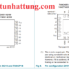 ic-sn74hc4051-cong-mux-bo-ghep-kenh-8-analog-cau-truc-chan