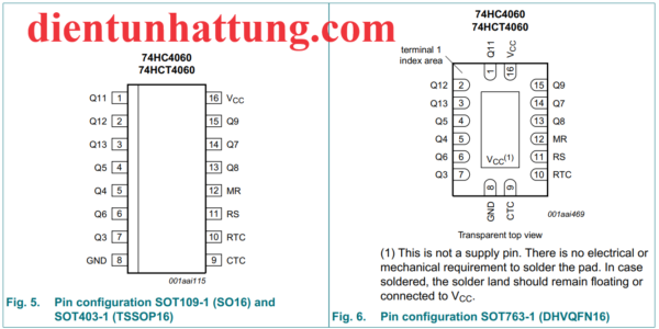 ic-sn74hc4060-dem-binary-dem-nhi-phan-14-giai-doan-cau-truc-chan