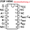 ic-so-sn74hc121-bo-dai-hai-kich-ngo-vao-cau-truc-ben-chan