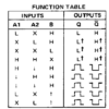 ic-so-sn74hc121-bo-dai-hai-kich-ngo-vao-cau-truc-ben-trong-3