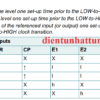 ic-so-sn74hc173-ic-flip-flop-loai-d-tich-cuc-3-trang-thai-bang-trang-thai-1