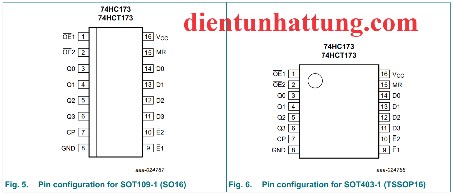 ic-so-sn74hc173-ic-flip-flop-loai-d-tich-cuc-3-trang-thai-cau-truc-chan