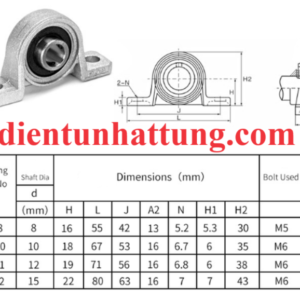 bac-dan-thong-so-ky-thuat