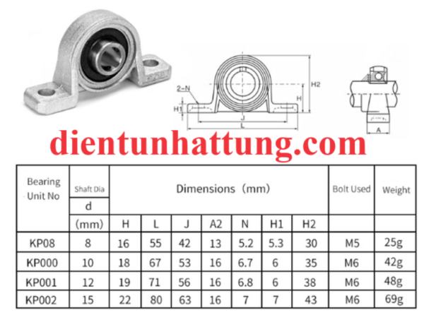 bac-dan-thong-so-ky-thuat