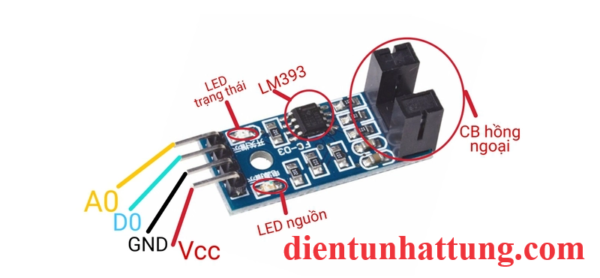 cam-bien-encoder-hong-ngoai-chu-u-do-toc-do-dong-co-ky-hieu-chan