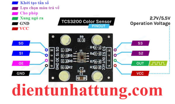 cam-bien-mau-tcs3200-gy-31-nhan-dien-mau-sac-rgb-chan