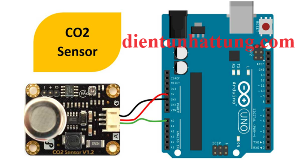 cam-bien-mg811-khi-co2-do-khi-cacbon-dioxide-out-0-2v-ket-noi-arduino